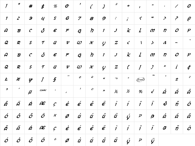 Erin Go Bragh Condensed Italic Condensed Italic  glyph index