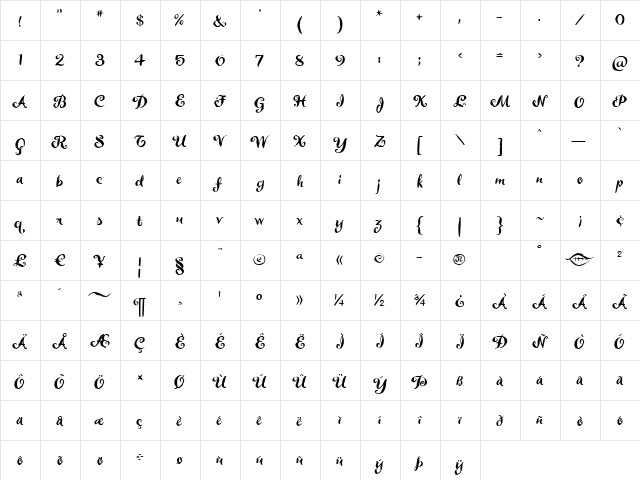 Delorita BV Regular  glyph index