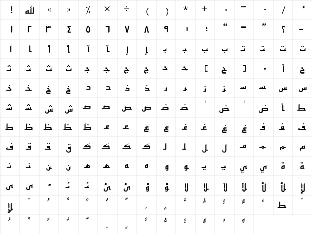 ArabicSans Regular  glyph index