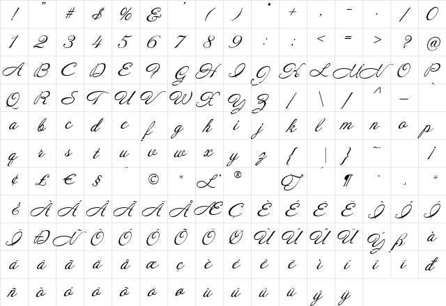 AnnabelleJF Regular  glyph index