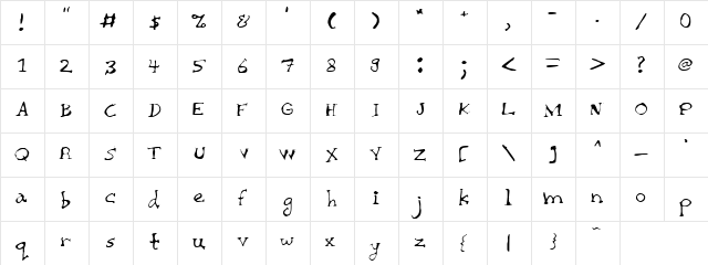 Chaiee Thin  glyph index