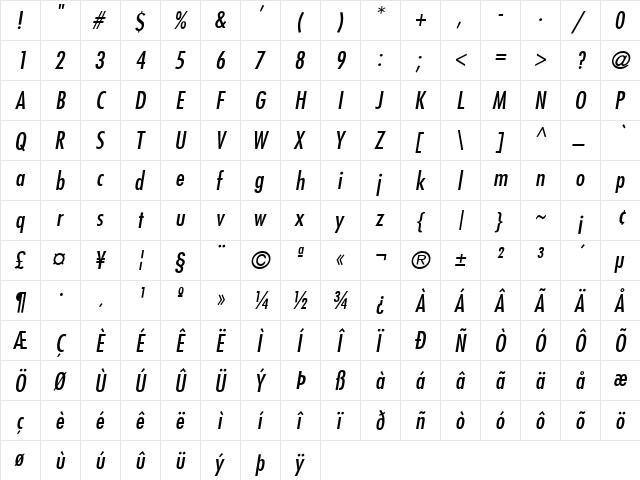 Futura MdCn BT Italic  glyph index