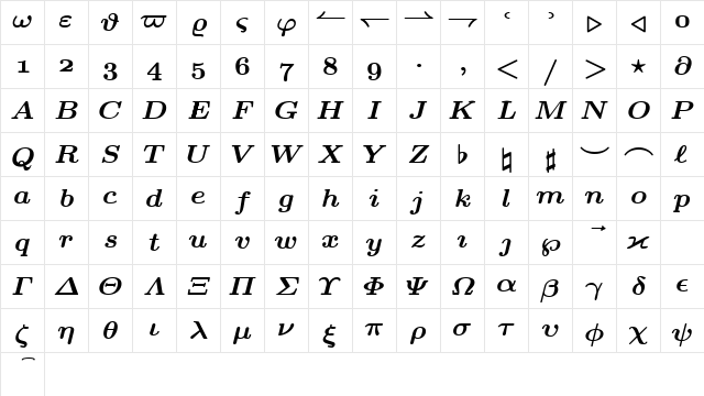 cmmib8 Regular  glyph index
