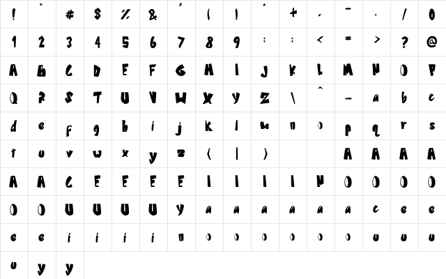 Zone Brown Regular  glyph index