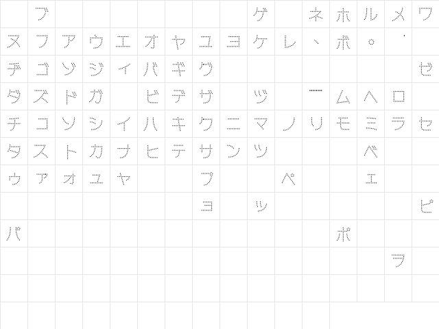 DotlineKat Regular  glyph index