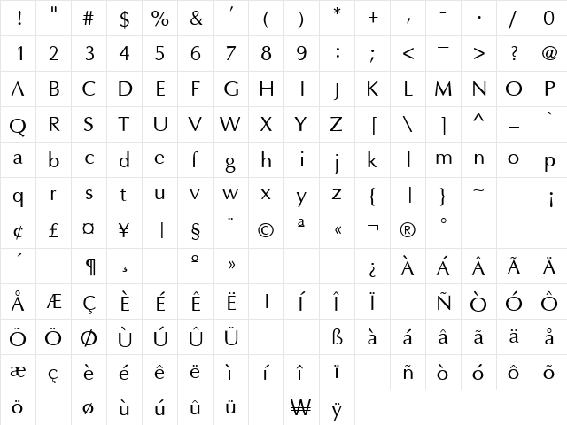 Opulent Regular  glyph index