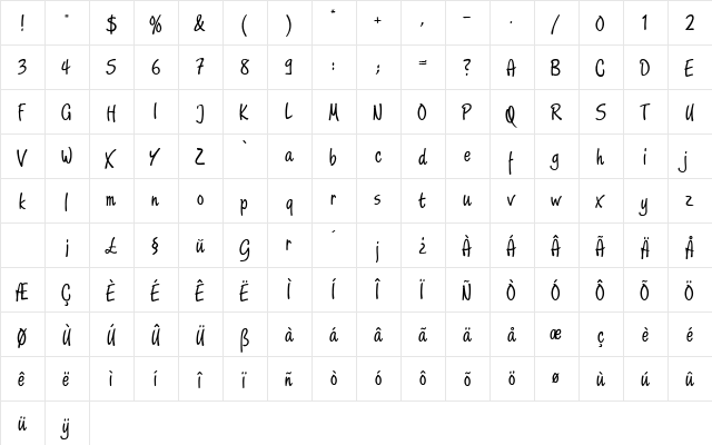 Scripture Regular  glyph index