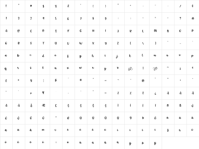 sherly Regular  glyph index