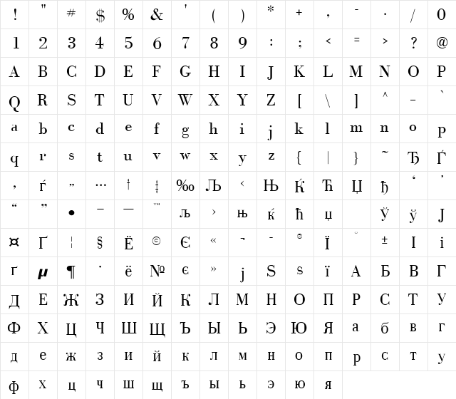 BodoniCyrillicFWF Regular  glyph index