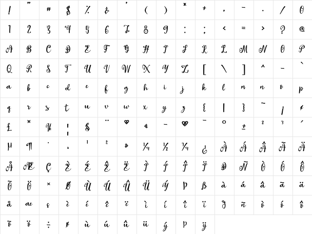 Little Bubbly Regular  glyph index