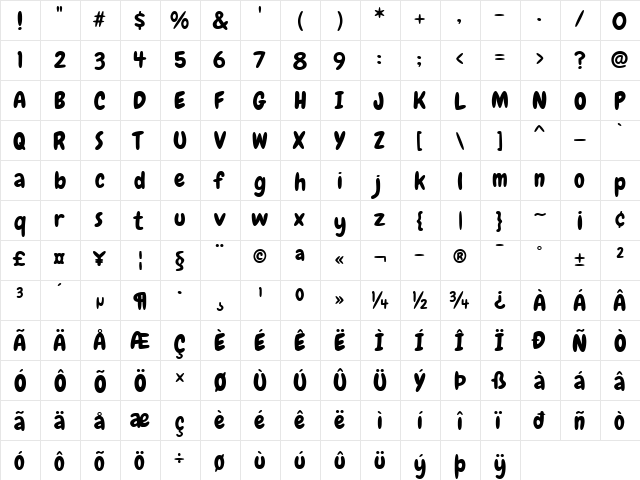 Chewy Regular  glyph index