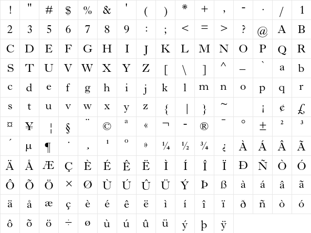 Imprint MT Std Regular  glyph index