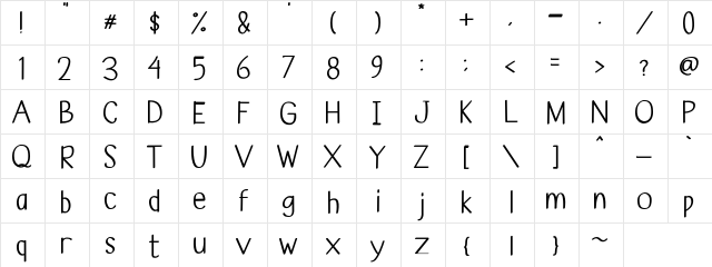 Anugrah Regular  glyph index