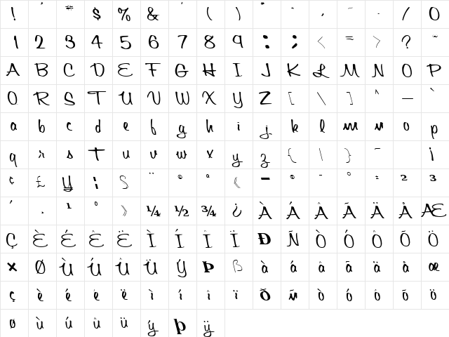 ScriptWriterText Regular  glyph index