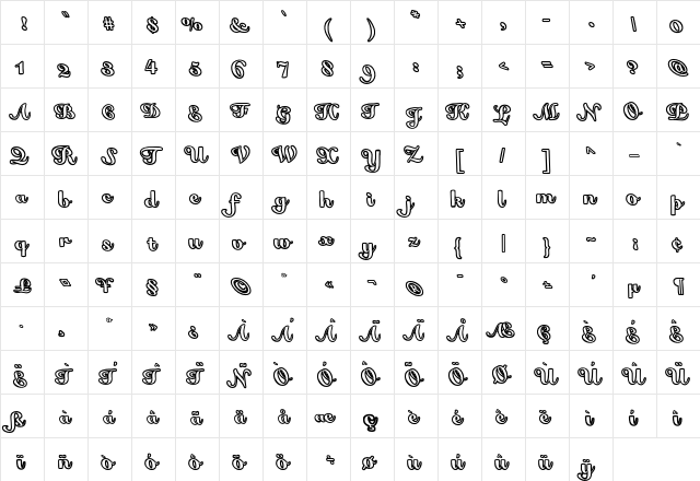 False Negative  glyph index