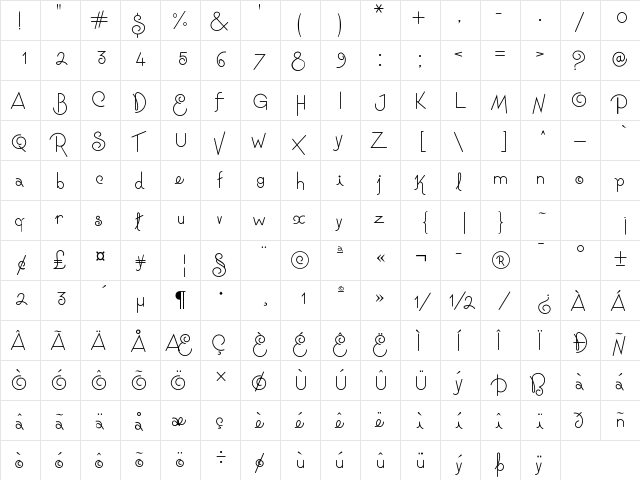 Niagra Faults Regular  glyph index