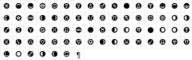 AstrotypeN LT Std Dot Regular  glyph index