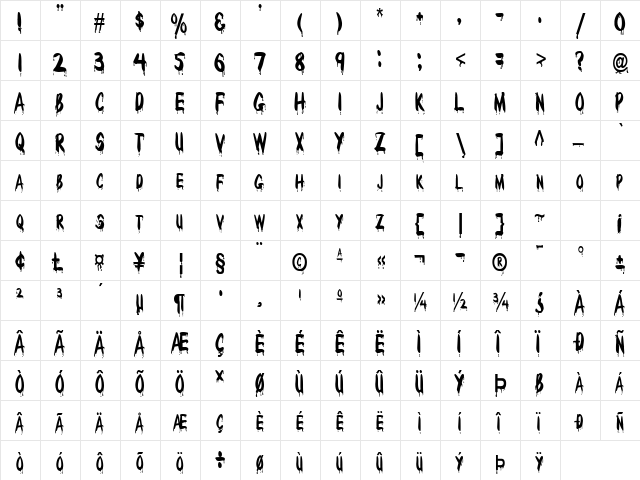 Drips-Condensed Normal  glyph index