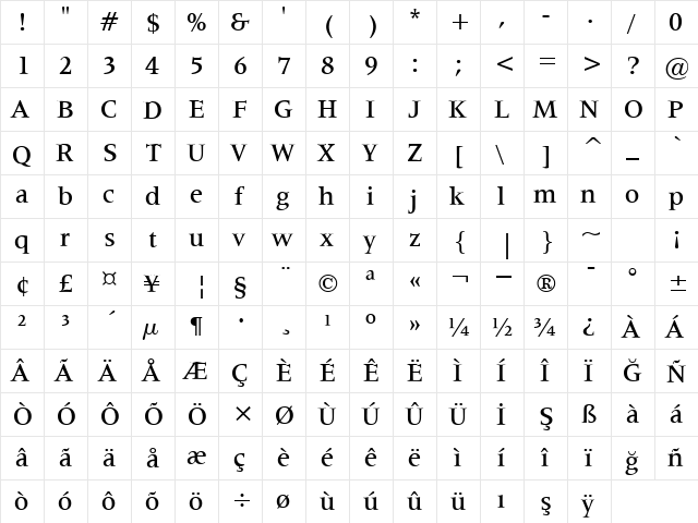 00427 Regular  glyph index