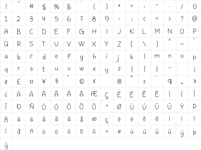 Coasta Regular  glyph index