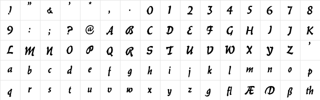 Bilitis Regular  glyph index