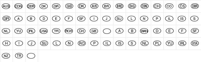 InternationalSymbolsP01 Medium  glyph index