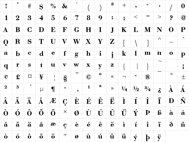 BauerBodTDemBol Regular  glyph index