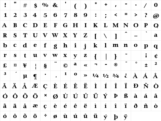 Givens Antiqua Std Black  glyph index