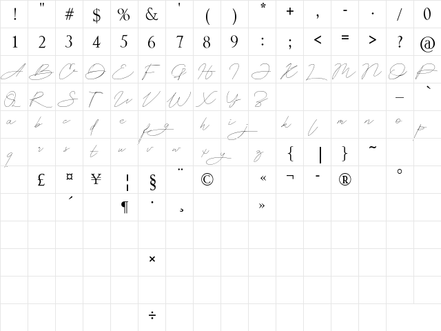 Astina Regular  glyph index