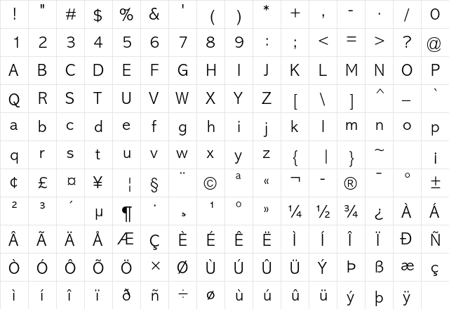 Abadi MT Std Light  glyph index