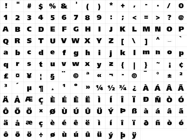 Frutiger 95 UltraBlack Regular  glyph index