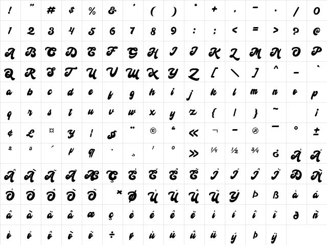 Hi Monday Regular  glyph index