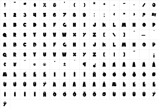 SF Tattle Tales Bold  glyph index