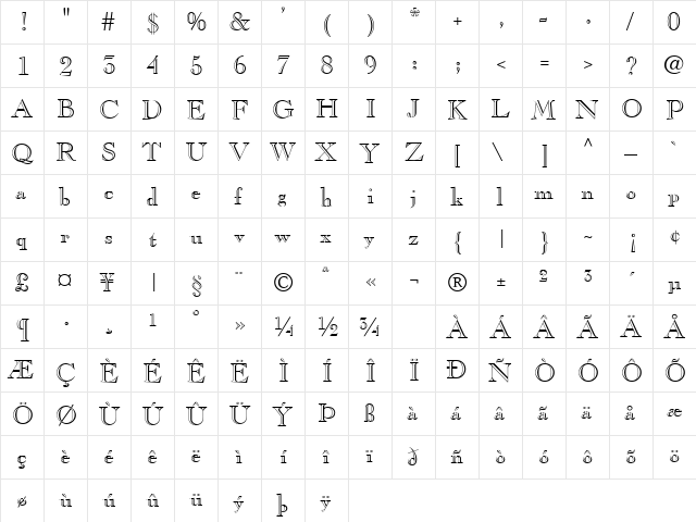 CasperOpenFace Regular  glyph index