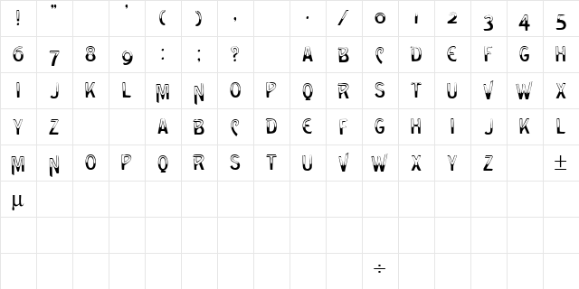 LeakinDisplayCapsSSK Regular  glyph index
