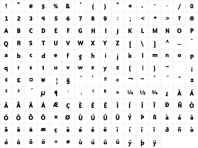 Bailey Sans ITC TT Bold  glyph index