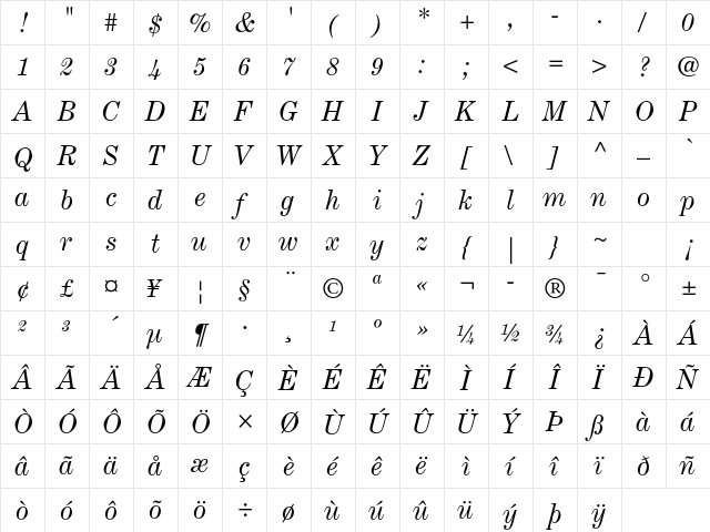 Century Expanded LT Std Italic  glyph index