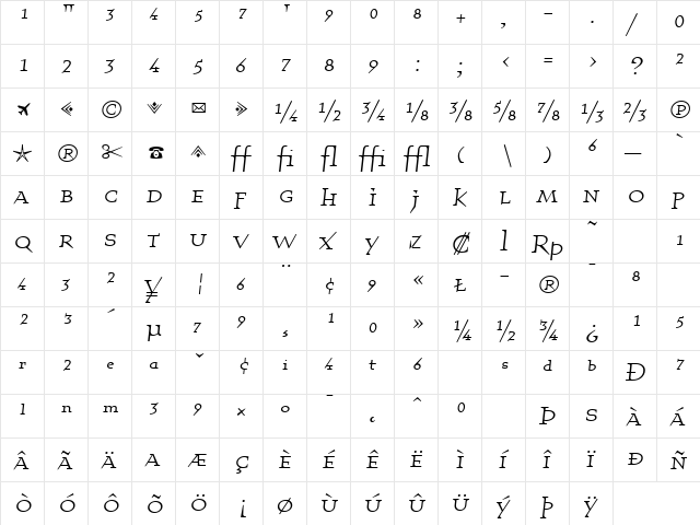 QuartetFractionsRegular Regular  glyph index
