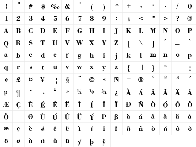 Bodonoff Bold  glyph index