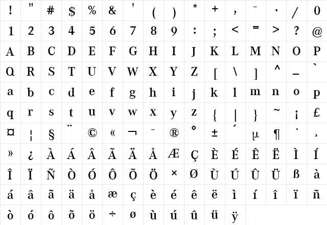 Corporate A BQ Medium  glyph index
