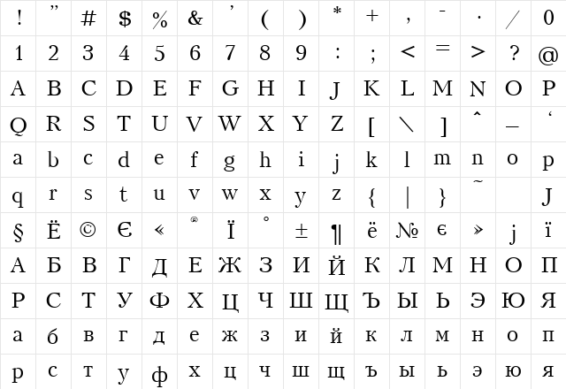 KudrashovC Normal  glyph index