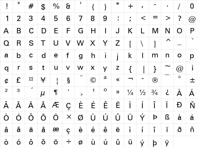 Zurich Win95BT Roman  glyph index