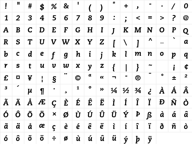 Caecilia LT Std 86 Heavy Italic  glyph index