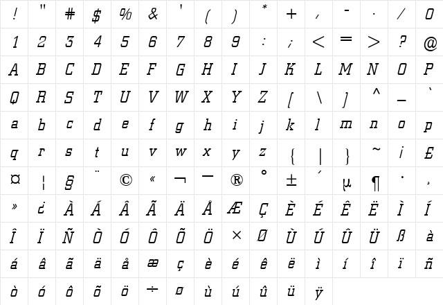 City BQ Italic  glyph index