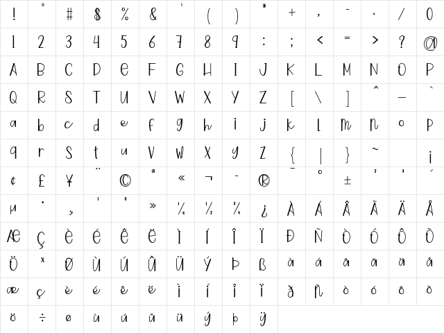 Iustin Regular  glyph index