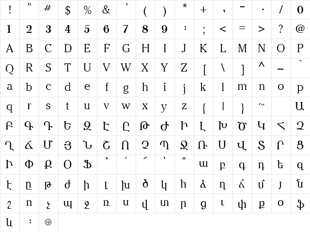 ArmenianMaralSSK Regular  glyph index