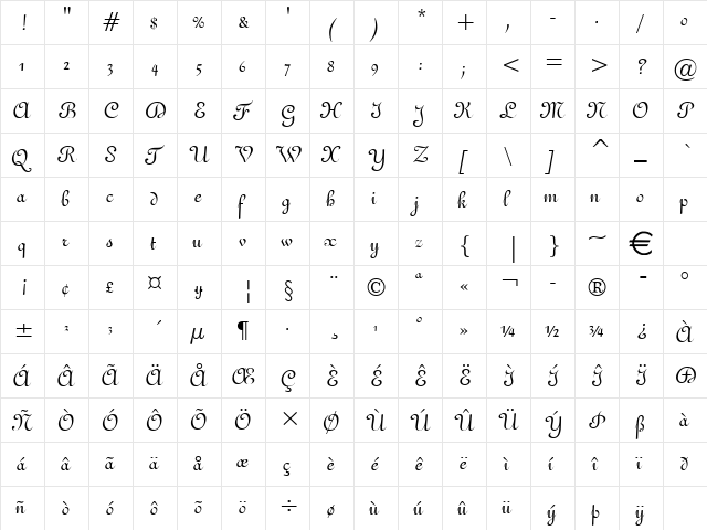 GhandiCondensed Normal  glyph index