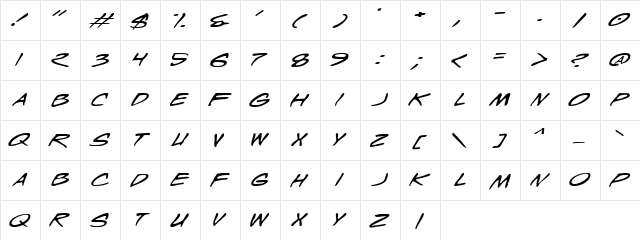 Wyld Stallyns Extended Extended  glyph index