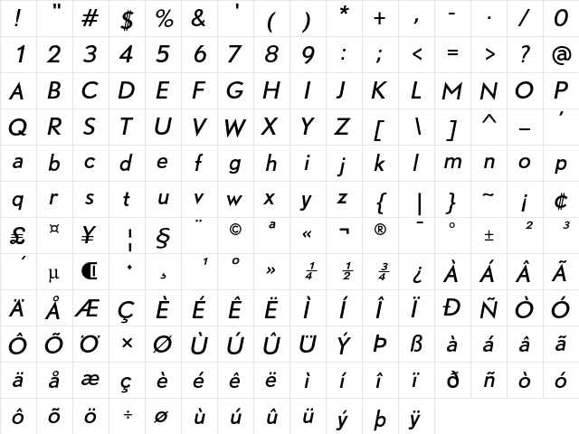 DTLNobelT Italic  glyph index