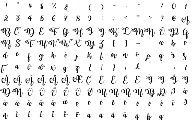 Watermelon Script Demo Regular  glyph index